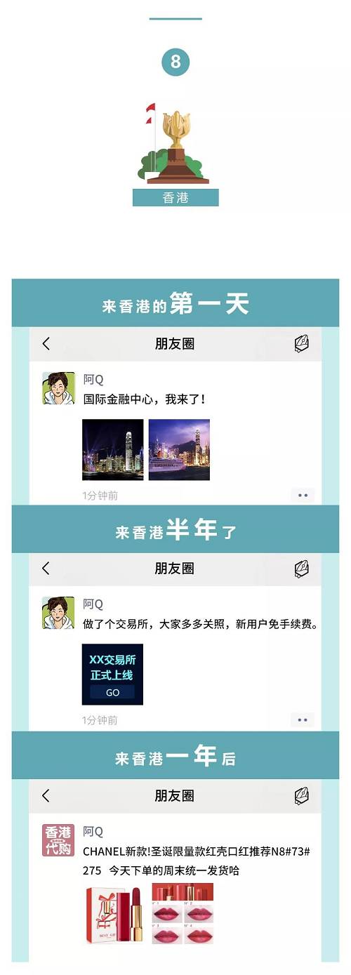 不止是这些城市不止是这些城市不止是这些城市