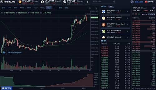 多空双爆，USDT再上风口浪尖