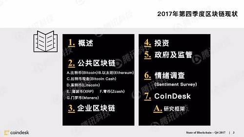 重磅发布!全球最权威的区块链行业报告!(果断收藏)