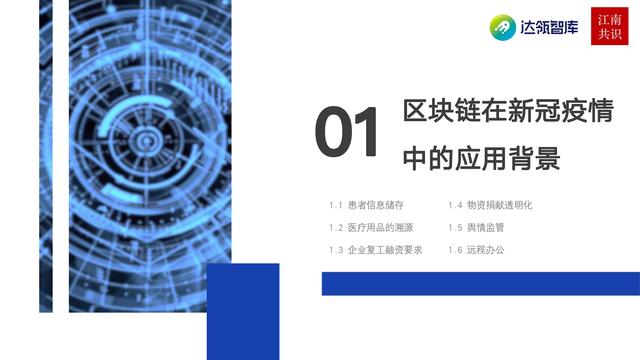 产业区块链在新冠疫情中的应用|研报